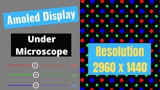 How an Amoled display Generates Colors, Under Microscope