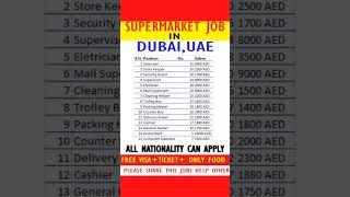 dubai supermarket jobs 2022