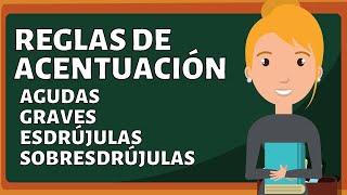 Las REGLAS DE ACENTUACIÓN en español: palabras agudas, graves, esdrújulas, sobresdrújulas