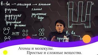 Атомы и молекулы. Простые и сложные вещества. 7 класс.