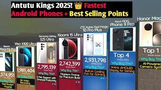 2025 Most Powerful Android phones| Why You Should Consider These? 