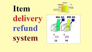 item delivery refund system | PLC Programming Tutorial