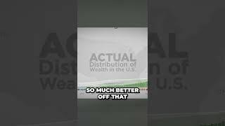 The mind blowing truth about America's wealth distribution