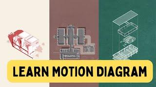 Architecture Animation - Motion Diagram Workshop