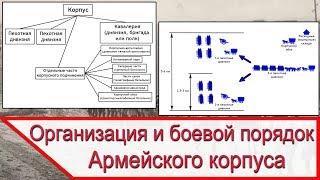 Армейский корпус - зачем нужна третья дивизия