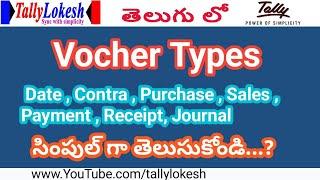 How to Know Voucher Entry keys in Tally Prime Telugu