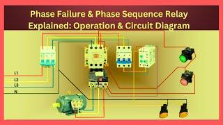 Phase Failure & Phase Sequence Relay Explained Operation & Circuit Diagram