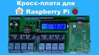 Подключение к Raspberry Pi устройств для домашней автоматизации. Удобно, легко и просто!