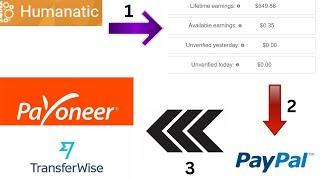 How to attach/link payoneer and transfer Wise account with paypal (Urdu)