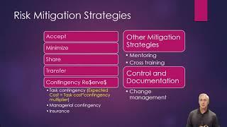 Risk Mitigation Strategies