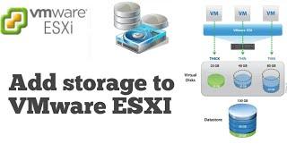 Add storage to VMware ESXi