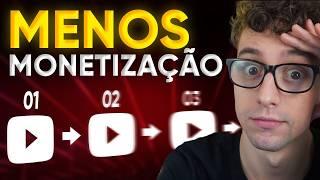 5 coisas que diminuem a monetização no seu canal