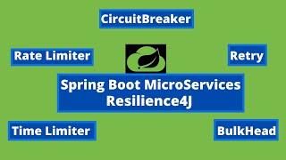 Spring Boot Microservices Resilience4j implementation