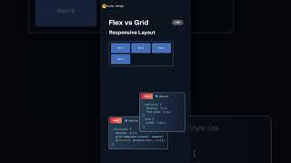 CSS Flex vs Grid #shots #shortvideo #html #css