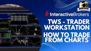 Interactive Brokers TWS Platform: How to trade directly from the Charts!