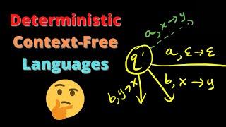 Deterministic Context-Free Languages (DCFLs), what are they?