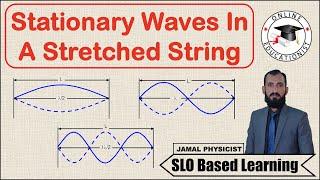 Stationary Waves in A Stretched String | Formation Of Stationary Waves In A Stretched String