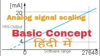 Basic Concept of Analog Signal Scaling In PLC programming And how to do this. (हिंदी में).