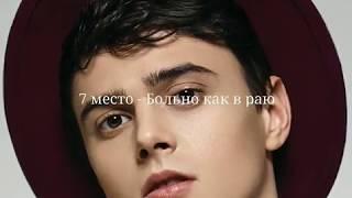 ALEKSEEV - ТОП 10 лучших песен. Профессиональное мнение.