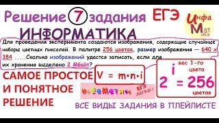 7 задание ЕГЭ информатика 2021. Для проведения эксперимента создаются изображения, содержащие