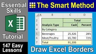 4-11: Apply or Draw Borders around Excel cells