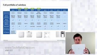 Juniper Mist Accelerating Wi-Fi 6 & Mist Edge