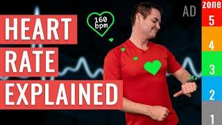 Running  To Heart Rate Explained