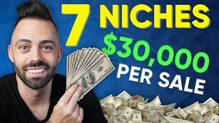 7 Most Profitable Blog Niches of 2023 (High Paying for Beginners)