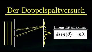 Doppelspaltexperiment einfach erklärt - Interferenz, Licht, Berechnung (Physik)