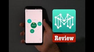 Organize Your Thoughts Visualy With A Free App - Mindly Mind Mapping App Review