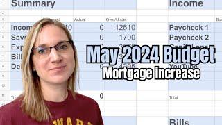 MAY 2024 BUDGET || A BILL-HEAVY MONTHLY BUDGET