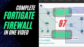 FortiGate firewall configuration step by step