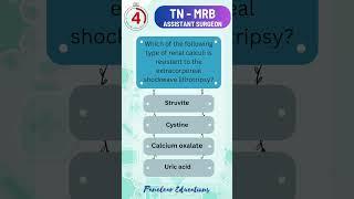 TN MRB - Medical Recruitment Board - Assistant Surgeon | MCQs | High Yield | PYQs #mrb #tamilnadu