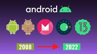 Evolution Of Android Operating System | 2023 | TECH SPERM