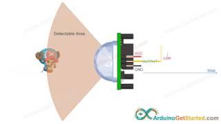 How Motion Sensor Works