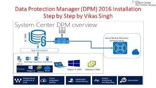 System Center 2016 Data Protection Manager (DPM 2016) Installation Step by Step