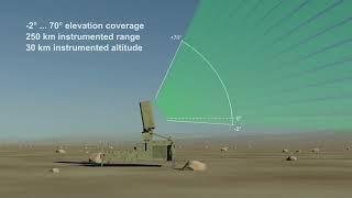 Germany transfers TRML-4D radar system to Ukraine