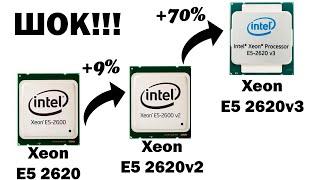 Прорыв производительности, который мы заслужили на примере Xeon-ов E5 2620, E5 2620v2 и E5 2620v3