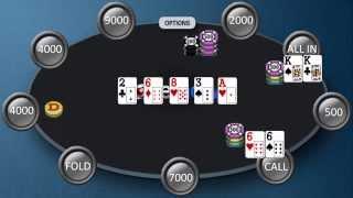 Absolute and Relative Position in Poker | Sizzlers | PokerNerve.com