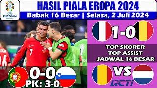 Hasil Piala Eropa 2024 Tadi Malam ~ Portugal vs Slovenia ~ EURO 2024