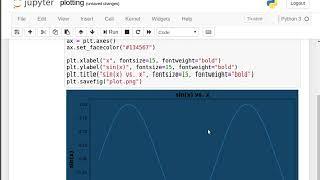 Matplotlib: Change background color and line style