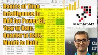 Basics of Time Intelligence in DAX for Power BI; Year to Date, Quarter to Date, Month to Date