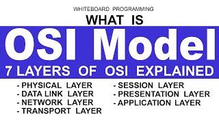 What is OSI Model in Computer Network | 7 Layers of OSI Model | OSI Layers Explained with Examples