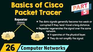 Basics of Cisco Packet Tracer (Part 5) | Repeater