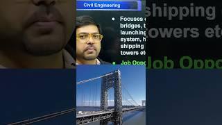 Civil Engineering Scope#shorts #civilengineering #civil #scope #btech #future #engineering