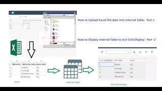 How to Upload Excel File data Into Internal Table   and ALV Grid Display