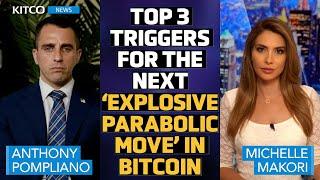 Top 3 Bitcoin Price Drivers That Could Trigger Next ‘Explosive Parabolic Move’ – Anthony Pompliano