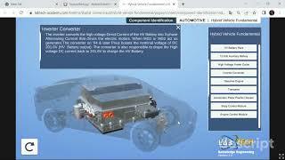 How to Login to the Labtech Academy for Toyota 10 SMK Project