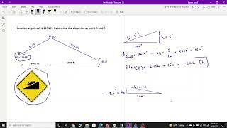 Surveying- Grade and Elevation in Roads (Transportation)