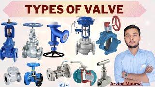 Types of valve in Hindi,10 types of valve | Type of valves and it's Parts & Uses|@rasayanclasses